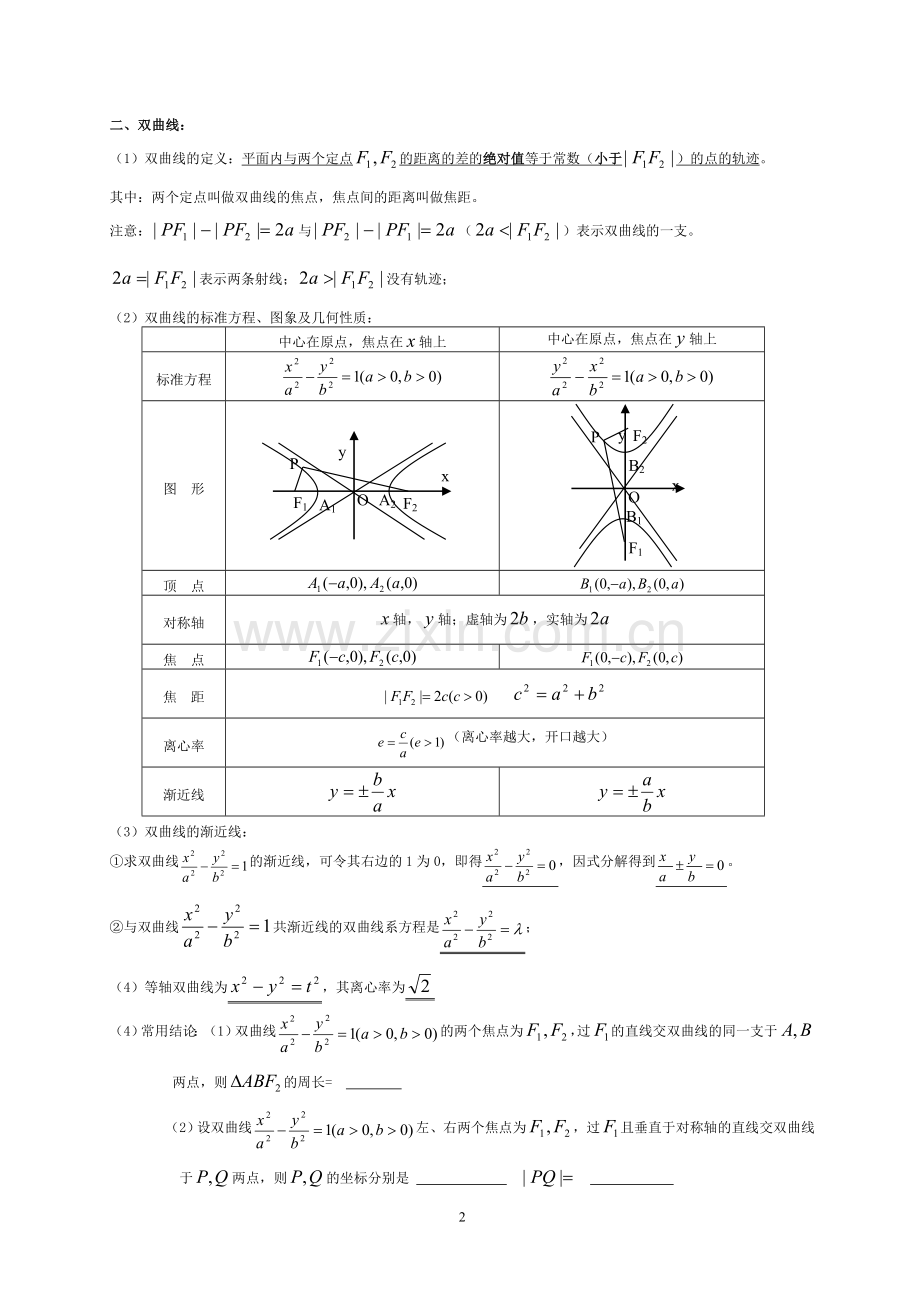 高中数学圆锥曲线知识点小结.doc_第2页