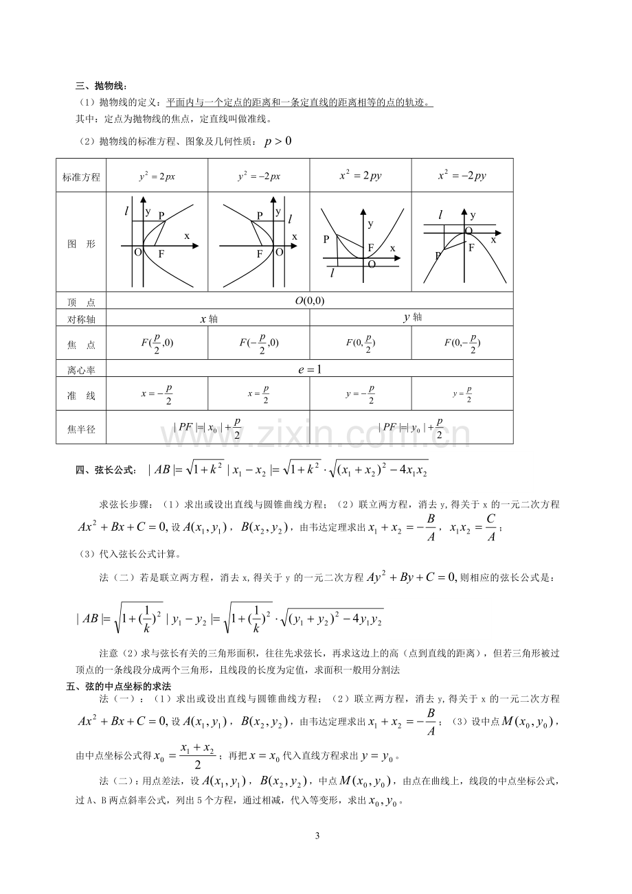 高中数学圆锥曲线知识点小结.doc_第3页