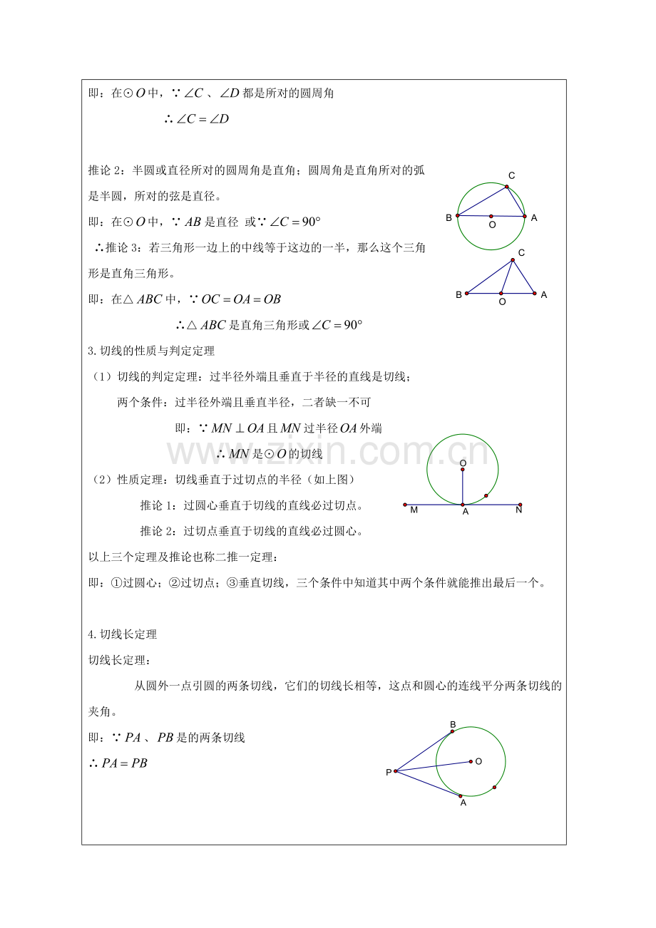 圆的复习教学设计.doc_第3页