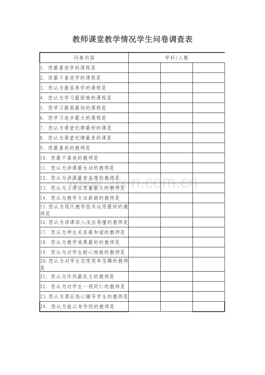 教师课堂教学情况学生问卷调查表.doc_第1页