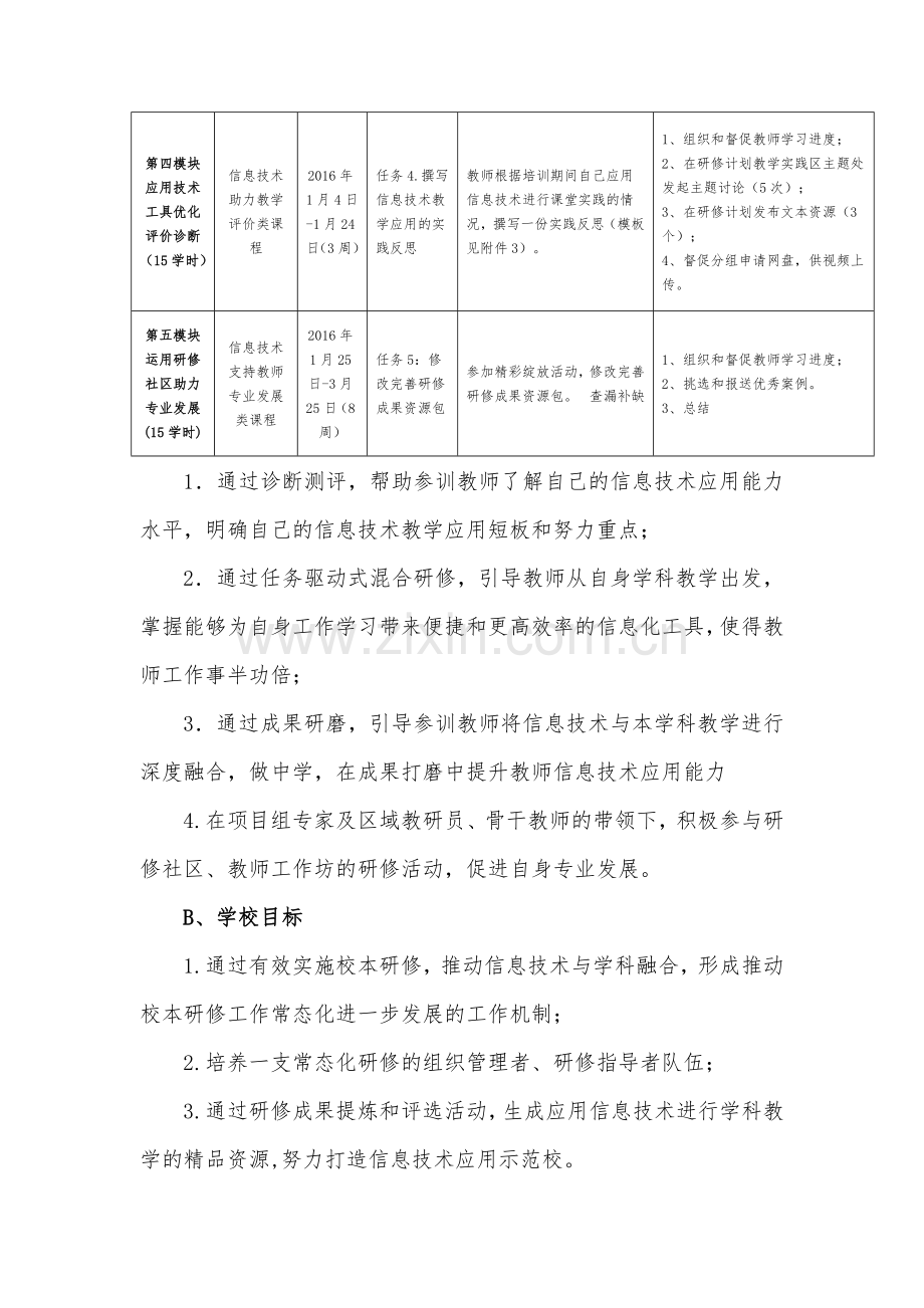 民和县甘沟乡中心学校教师信息技术能力提升培训项目简报第一期.docx_第3页