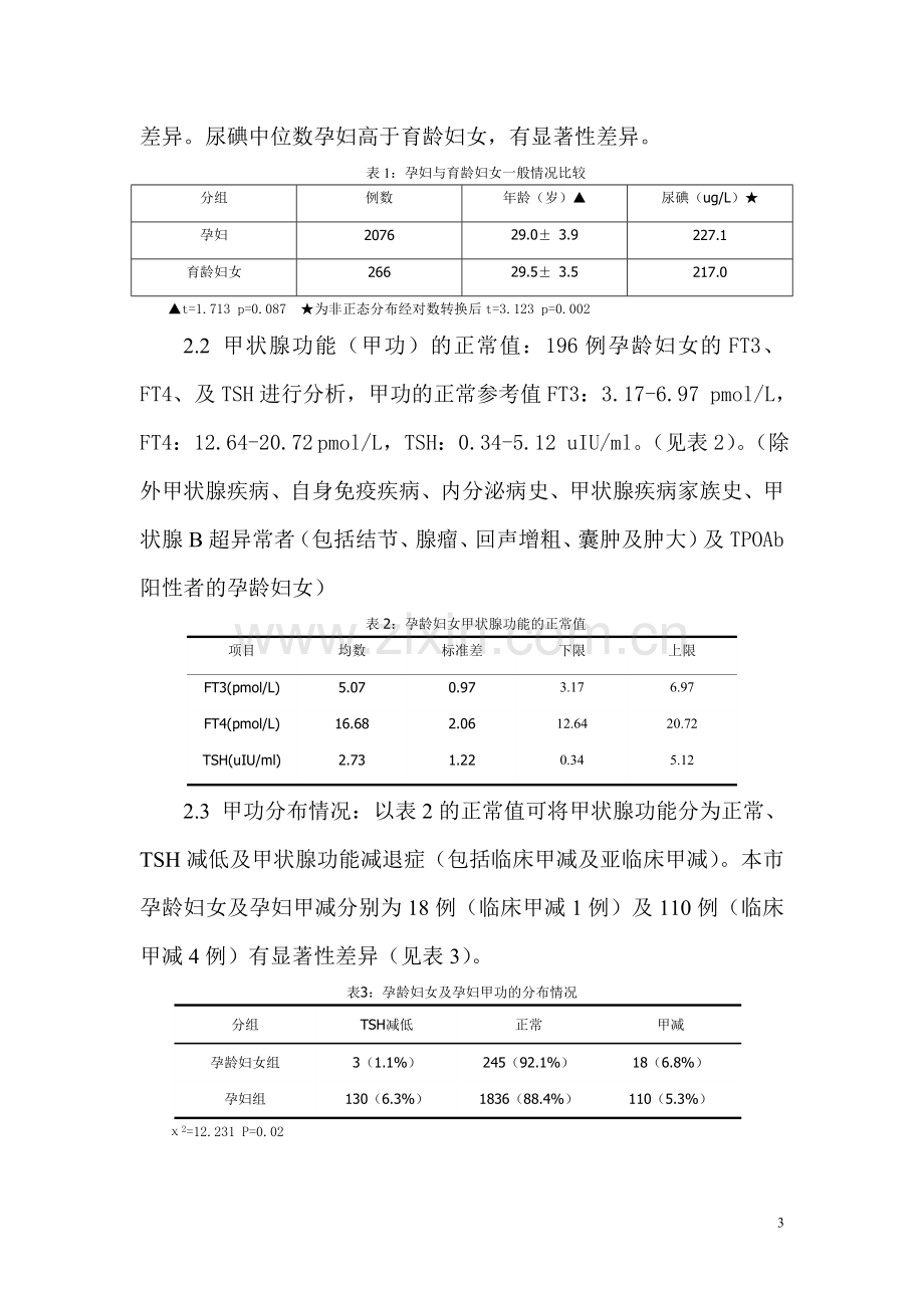 妊娠妇女甲状腺功能减退症与尿碘关系.doc_第3页