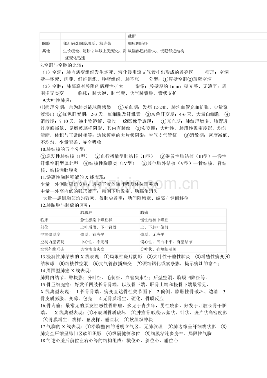 医学影像学期末复习.doc_第3页