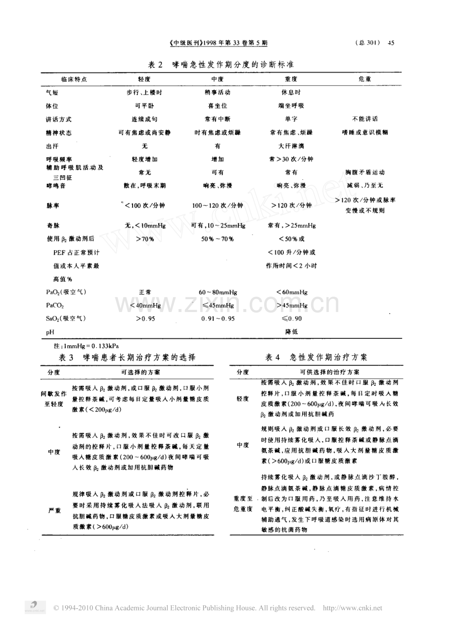 支气管哮喘防治指南_支气管哮喘的定义_诊断_治疗_疗效判断标准及教育和管理方案_.pdf_第3页