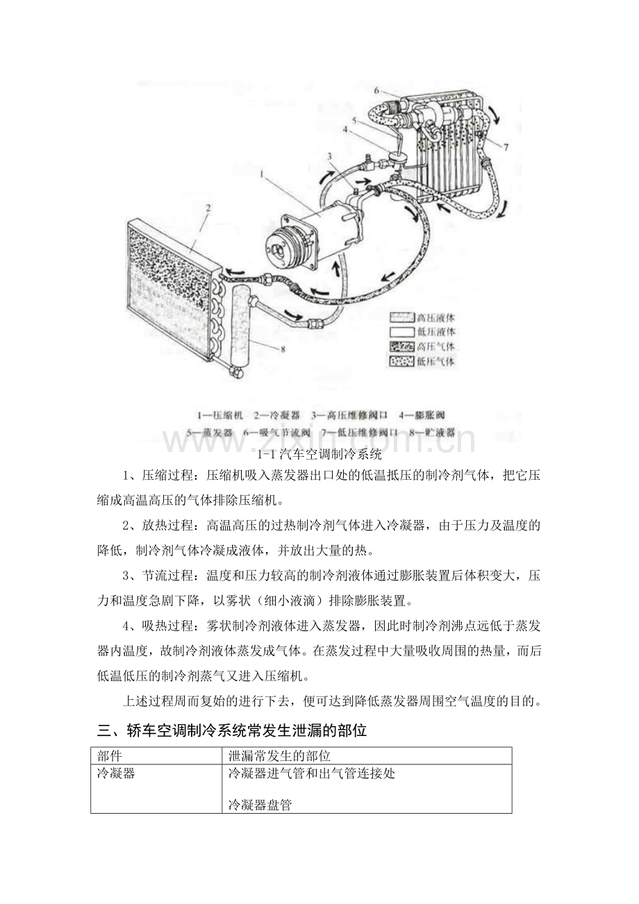 轿车空调检漏的方法及修复.doc_第2页