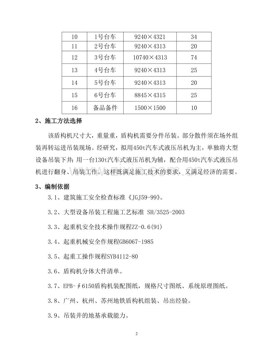 盾构机下井吊装方案.doc_第3页