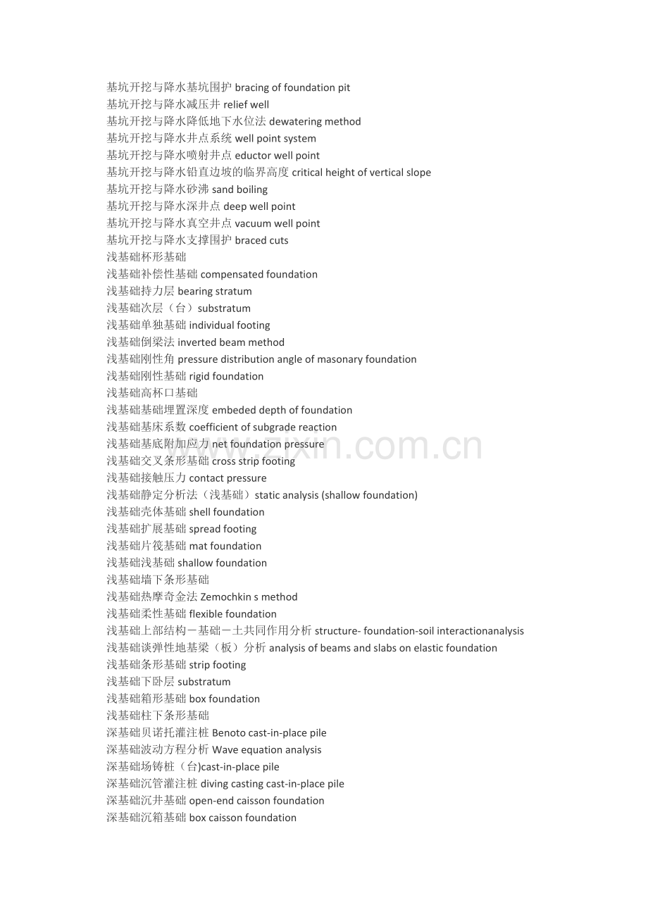 土木工程专业外语词汇(2).doc_第2页