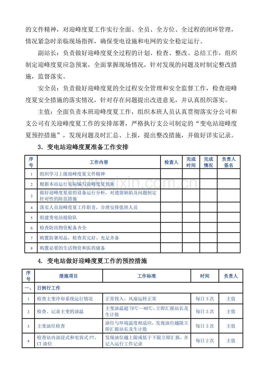 变电站迎峰度夏作业指导书.doc_第2页