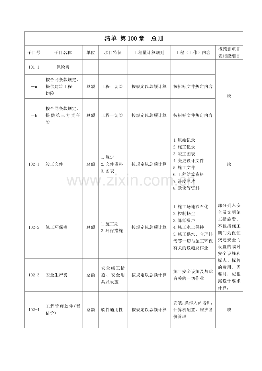 公路工程工程量清单.doc_第1页