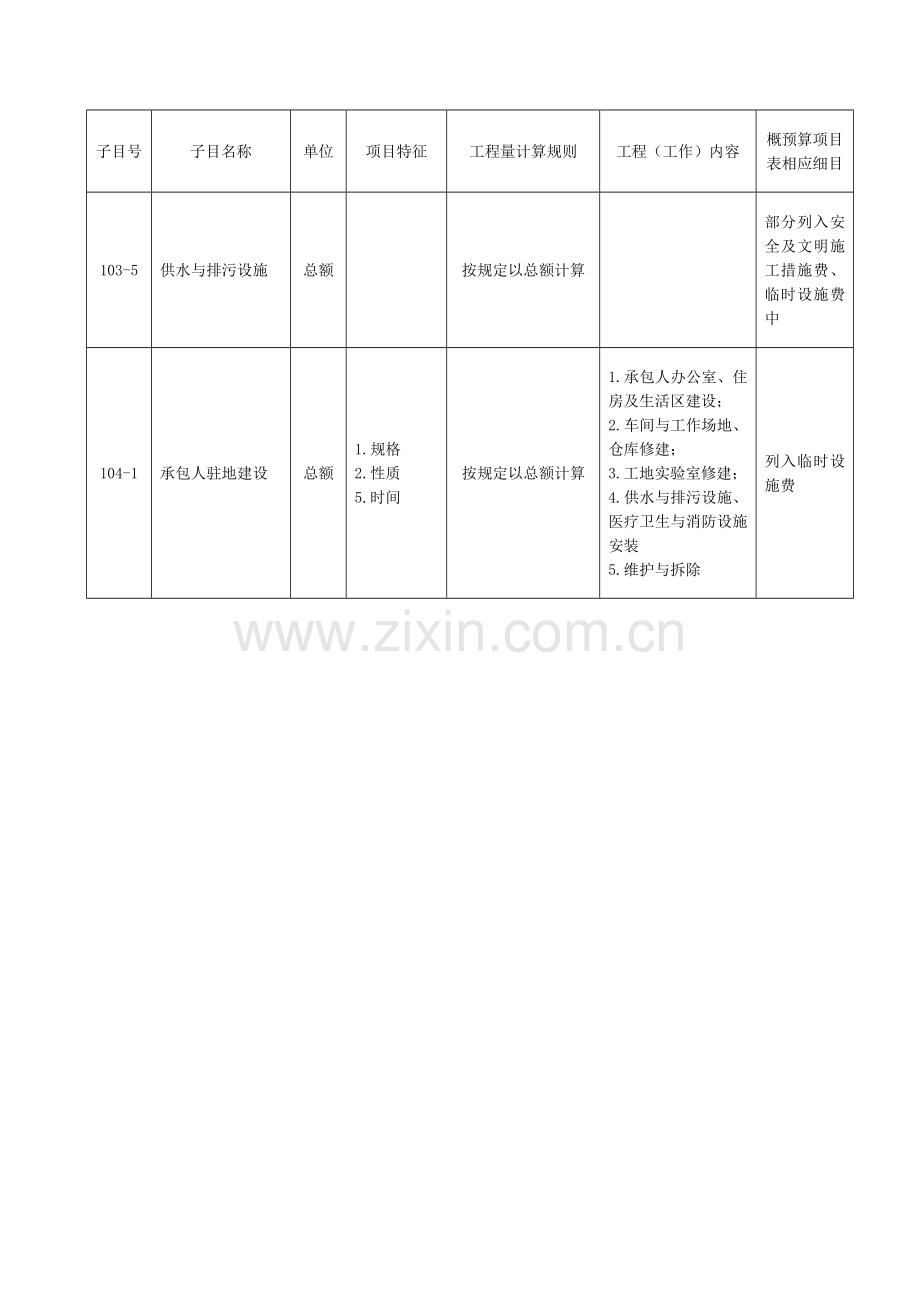 公路工程工程量清单.doc_第3页