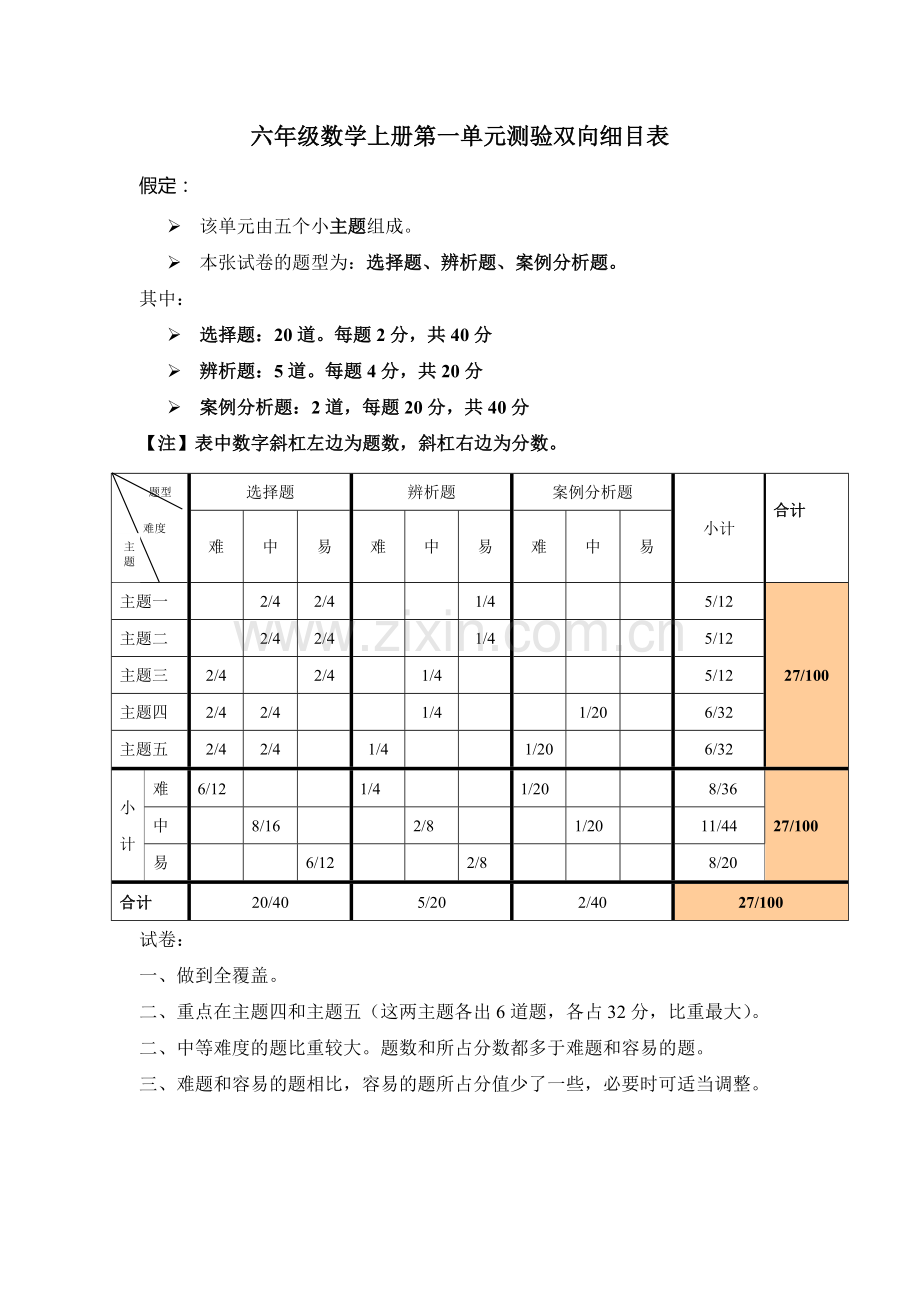 六年级数学上册第一单元测试双向细目标.doc_第1页