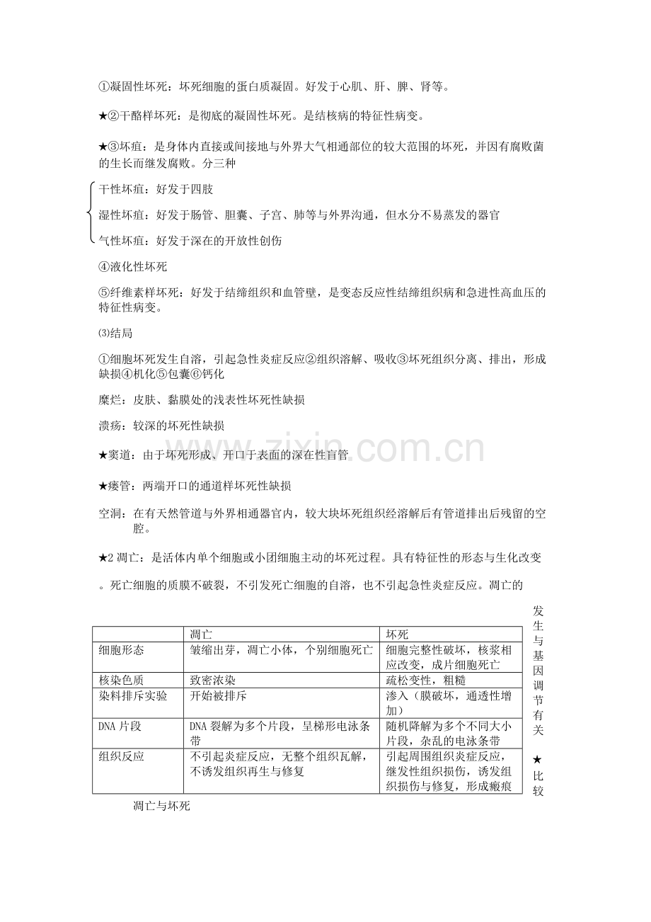 病理解剖学.docx_第2页