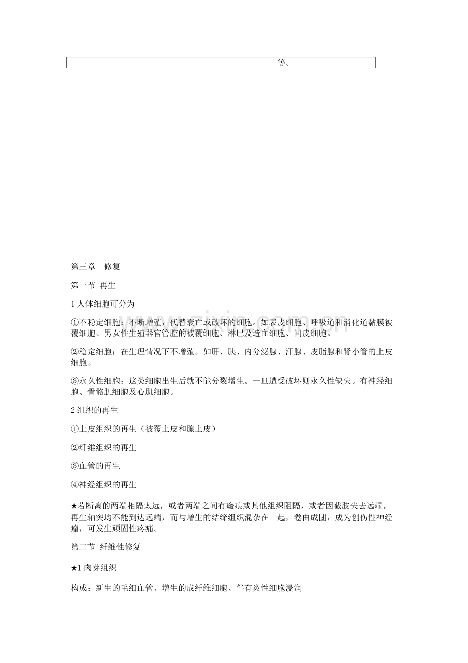 病理解剖学.docx_第3页