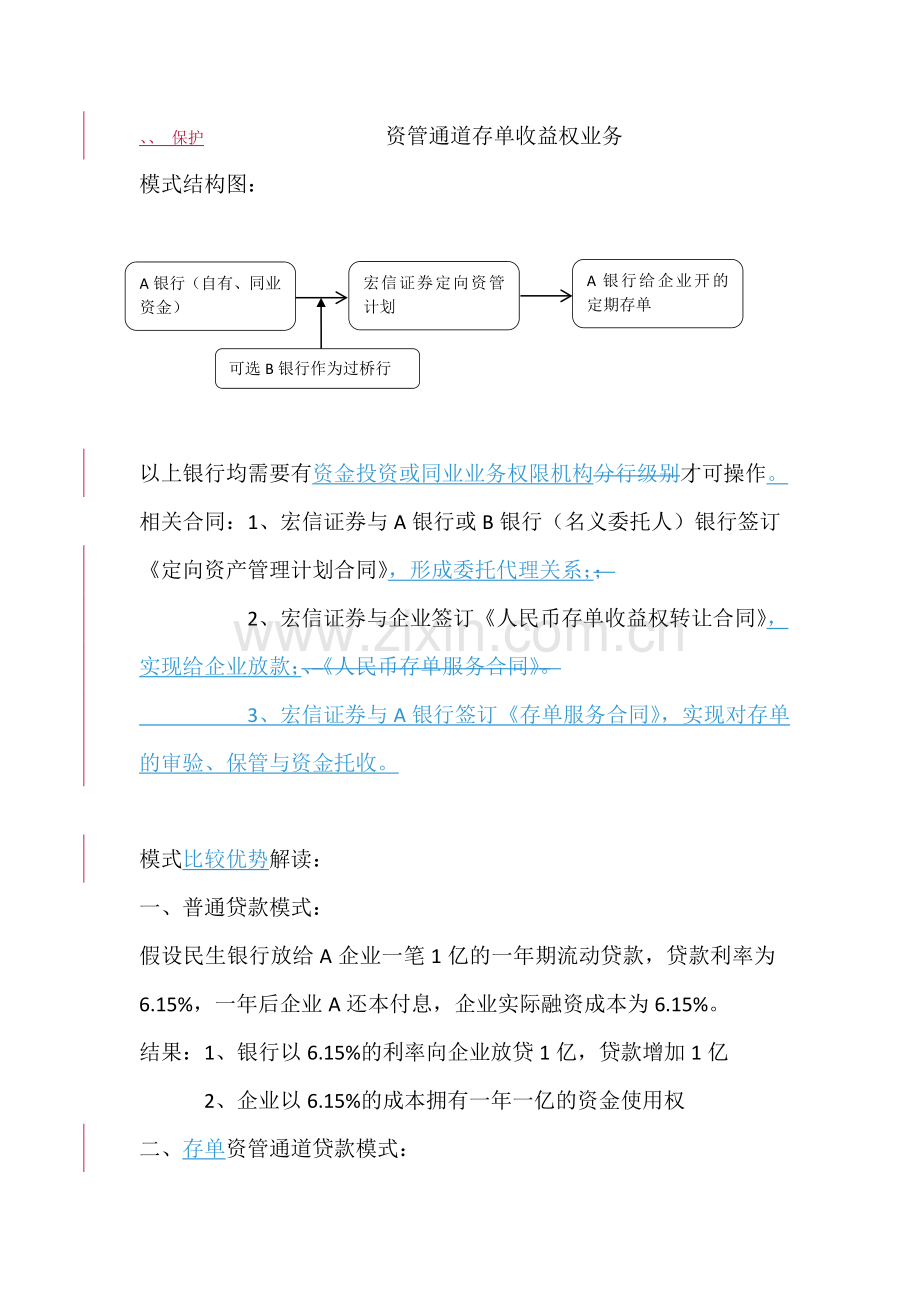 资管存单质押业务解读.doc_第1页