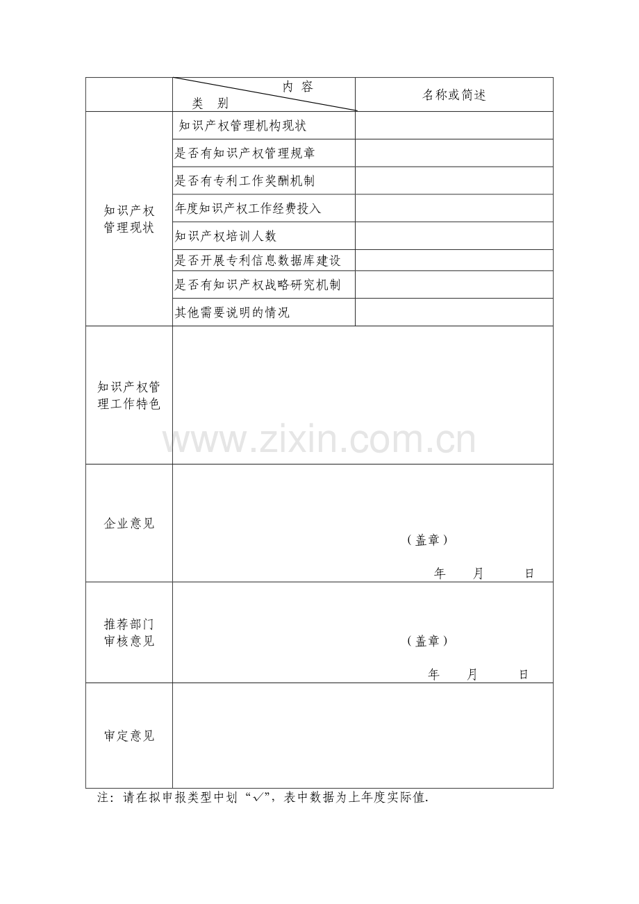 《廊坊市知识产权试点示范企业申请表》-附件一.doc_第2页