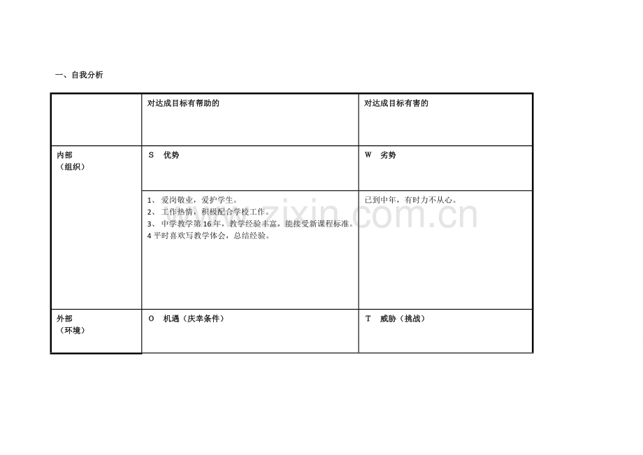 任务表单：he个人自我诊断SWOT分析表.doc_第1页