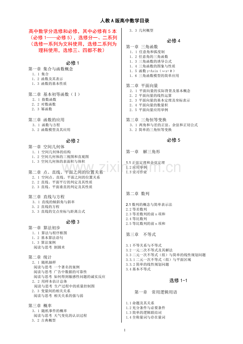 人教A版高中数学教材目录.doc_第1页