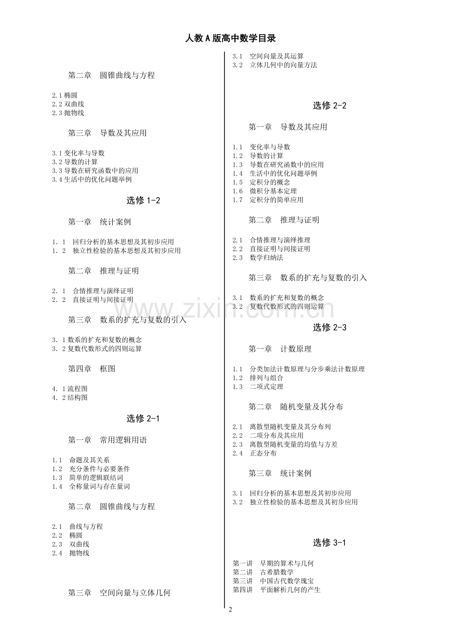 人教A版高中数学教材目录.doc_第2页