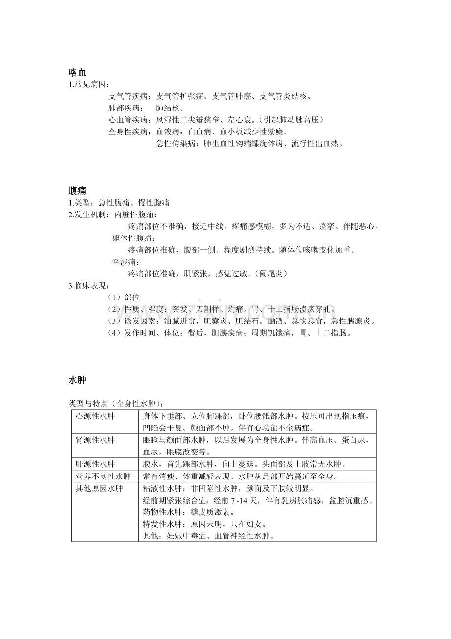 临床医学概论重点(药学专业).doc_第2页