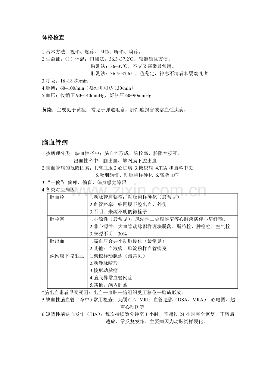 临床医学概论重点(药学专业).doc_第3页