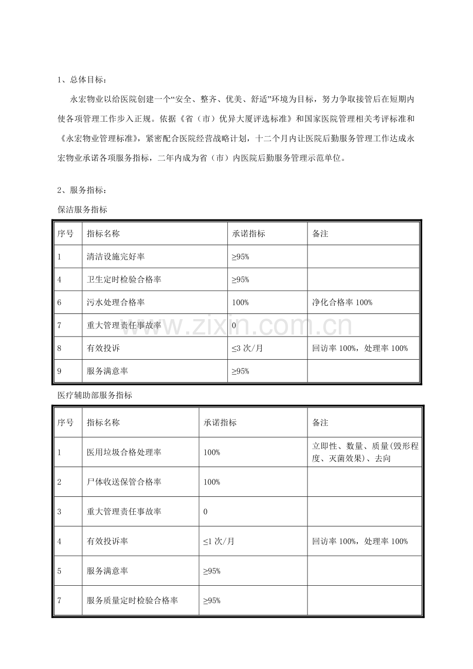 民政厅康复养老医院物业管理方案书样本.doc_第2页