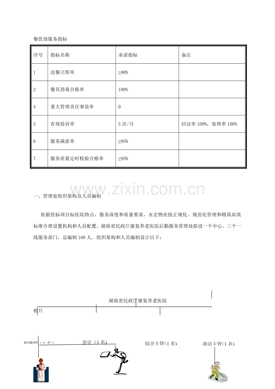 民政厅康复养老医院物业管理方案书样本.doc_第3页