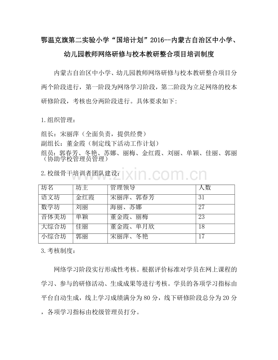 鄂温克旗第二实验小学校本研修管理和考核制度.docx_第1页