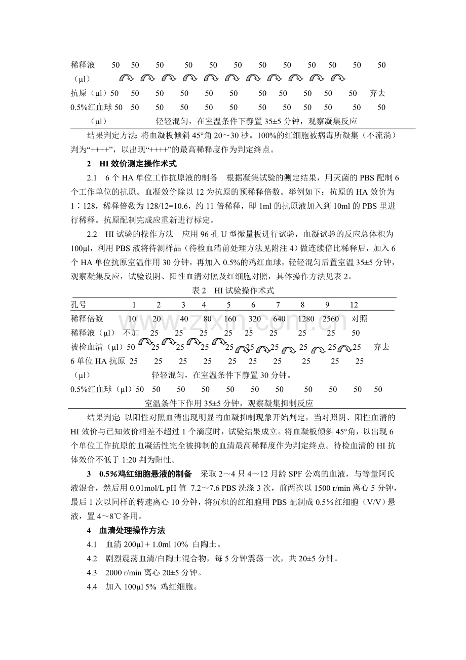 杨黄止痢注射液.doc_第2页