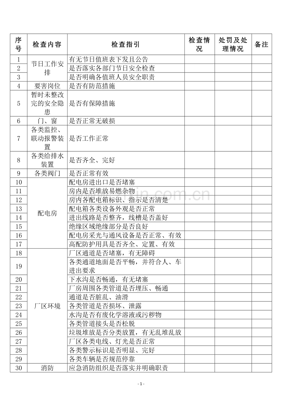 某公司节假日前安全检查表-9.docx_第1页