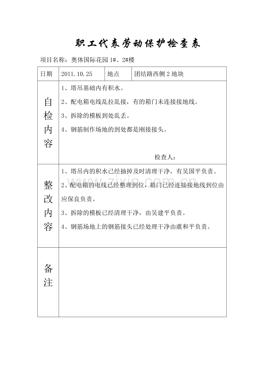 职工代表劳动保护检查表.doc_第1页