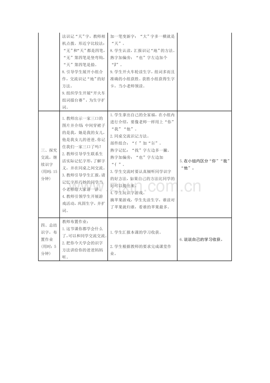 (部编)人教一年级上册土地人教学设计.doc_第2页