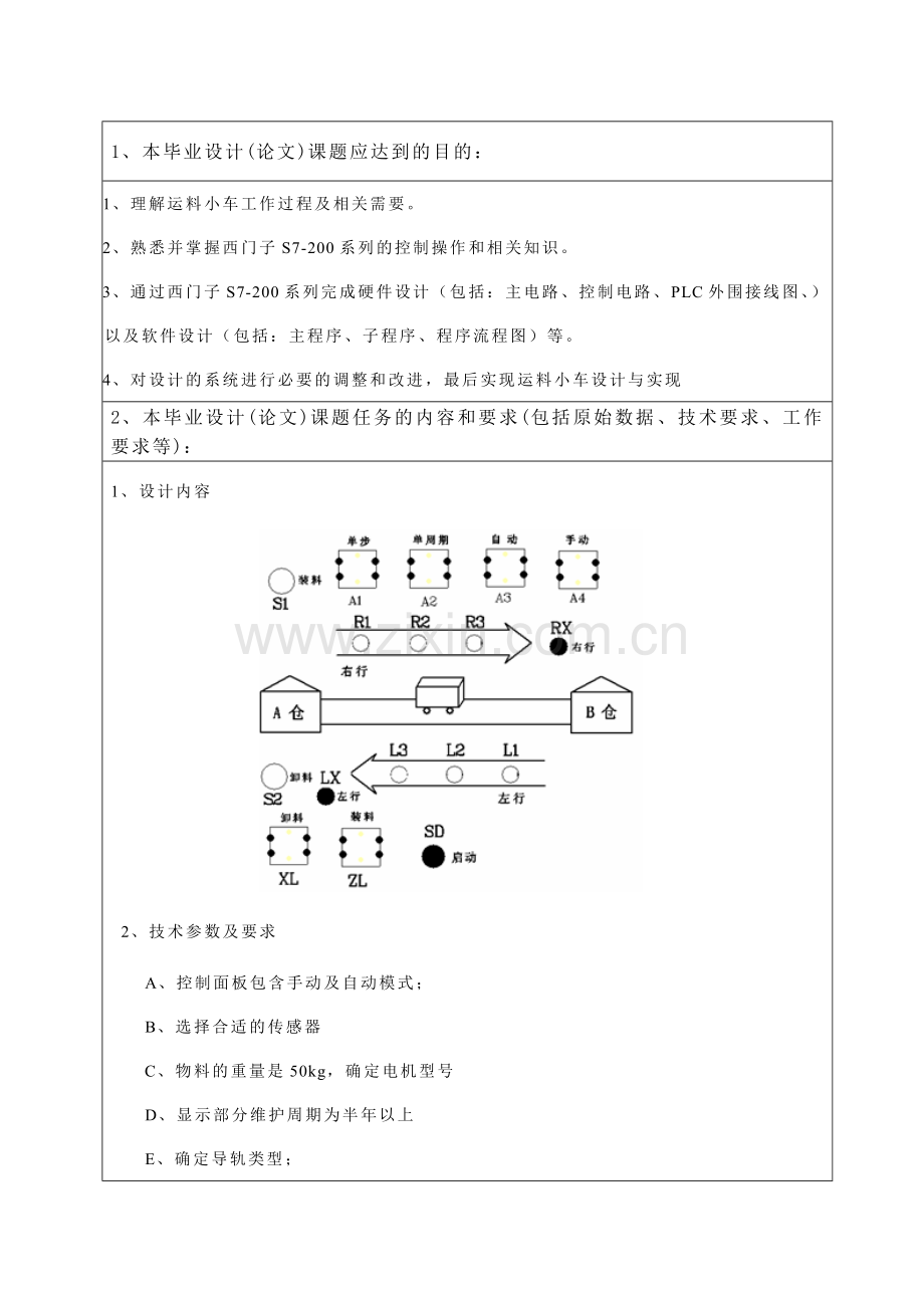 运料小车控制.doc_第3页