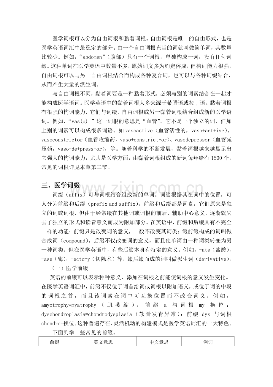 医学英语词汇.pdf_第2页