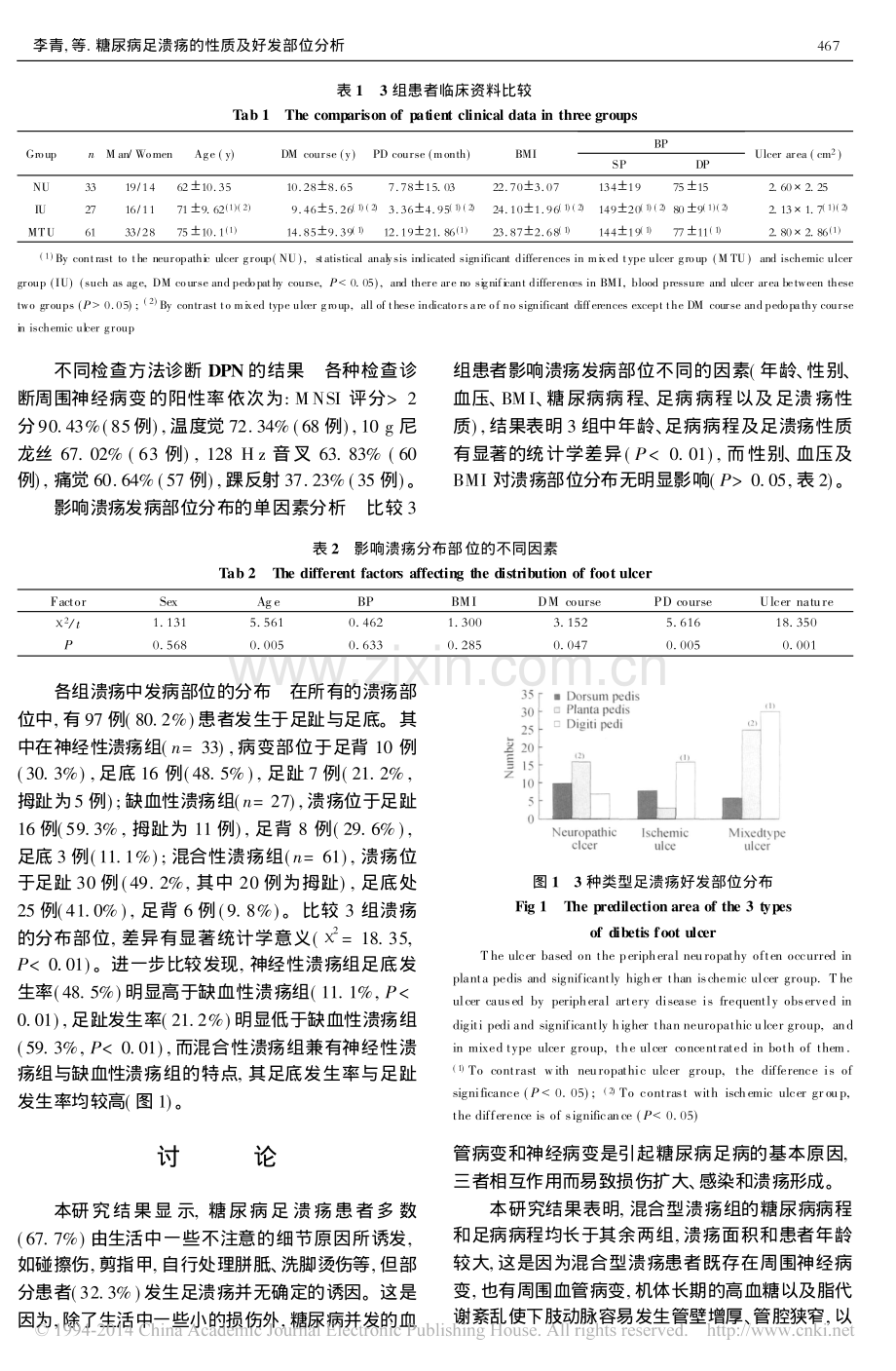 糖尿病足溃疡的性质及好发部位分析.pdf_第3页