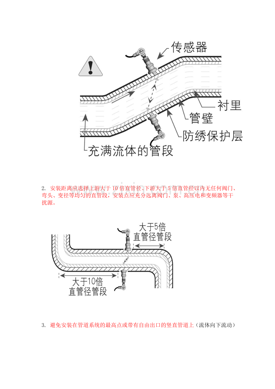 超声波流量计安装规范.doc_第2页