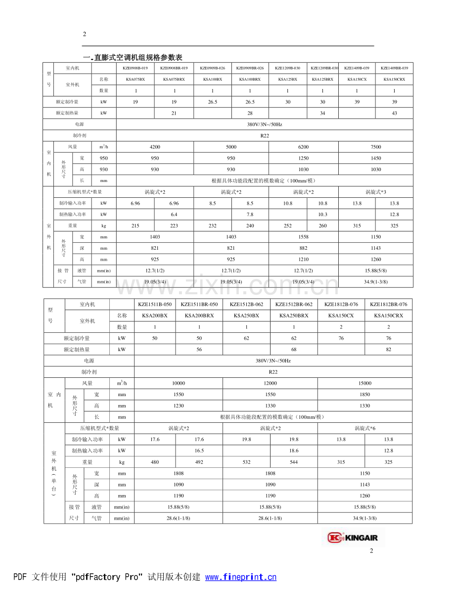 直膨式机组安装及操作使用说明书_三通控制_2011_12.pdf_第3页