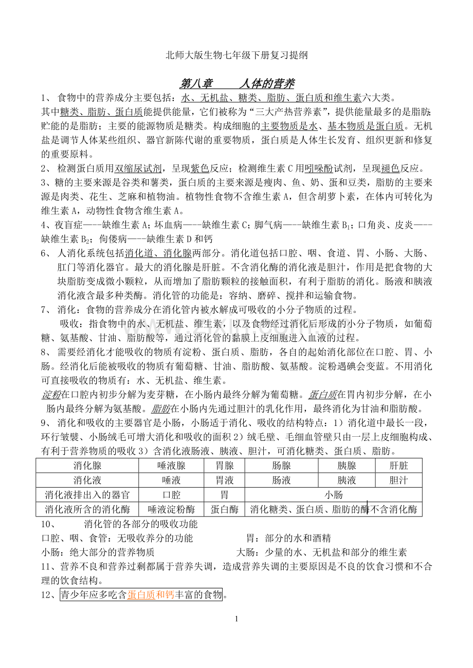 北师大版生物七年级下册复习提纲1.doc_第1页