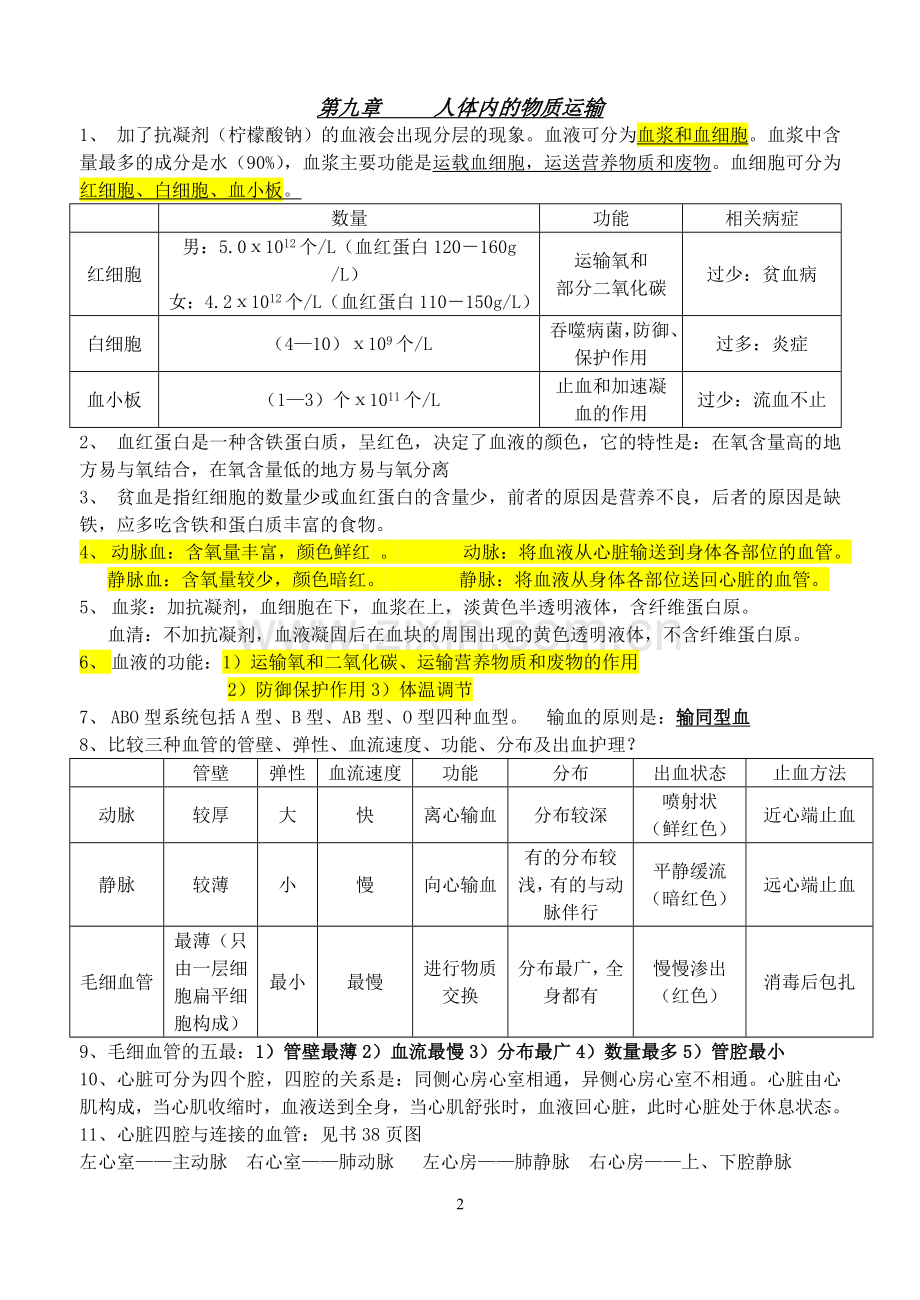 北师大版生物七年级下册复习提纲1.doc_第2页