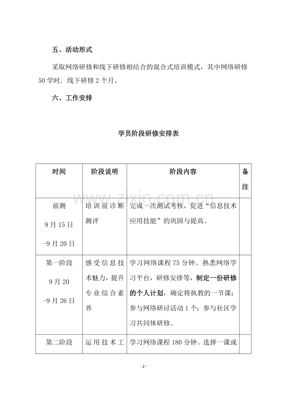 南宁市江北小学教师信息技术应用能力提升工程.docx_第2页