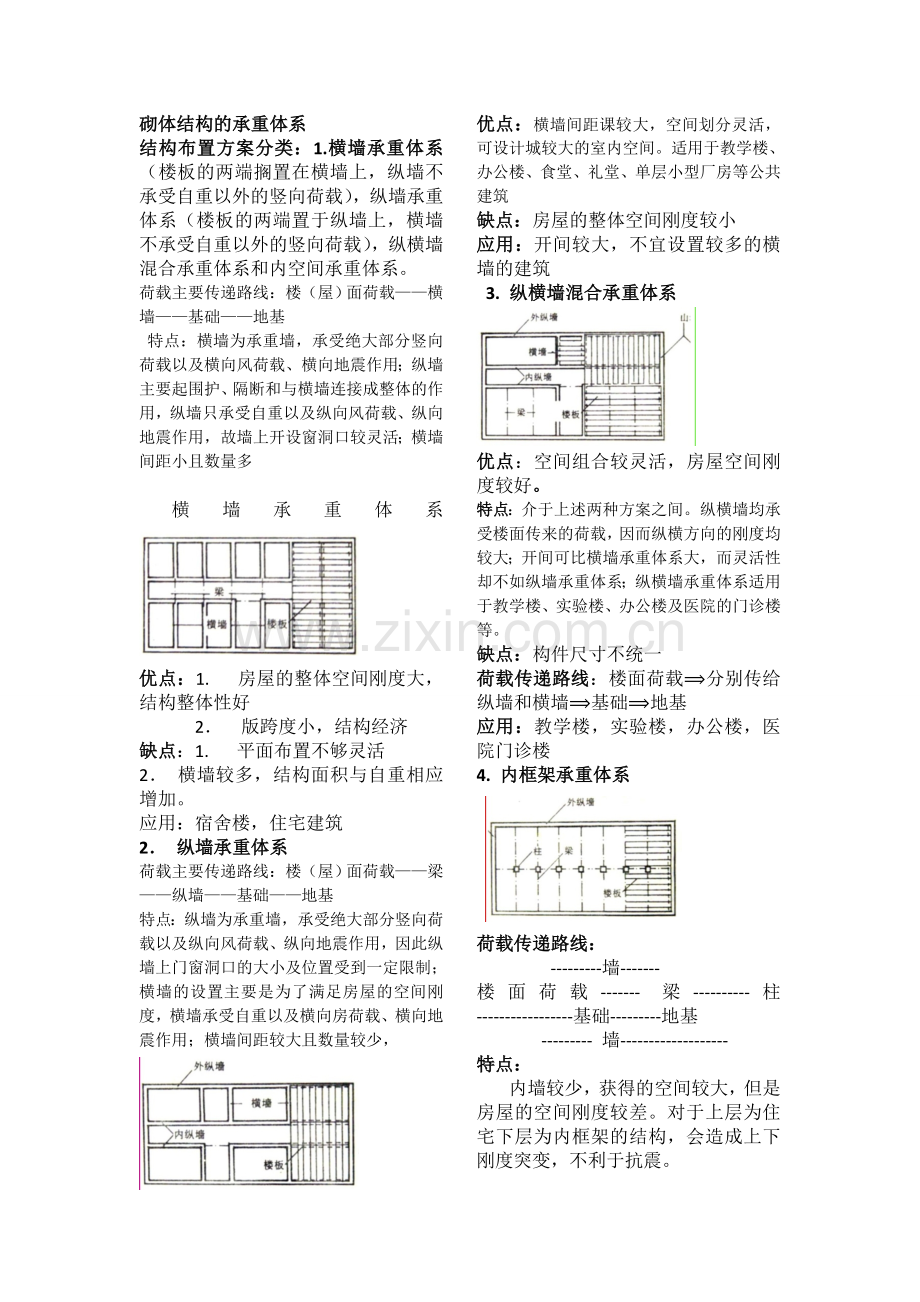 建筑力学与结构总结1.doc_第3页