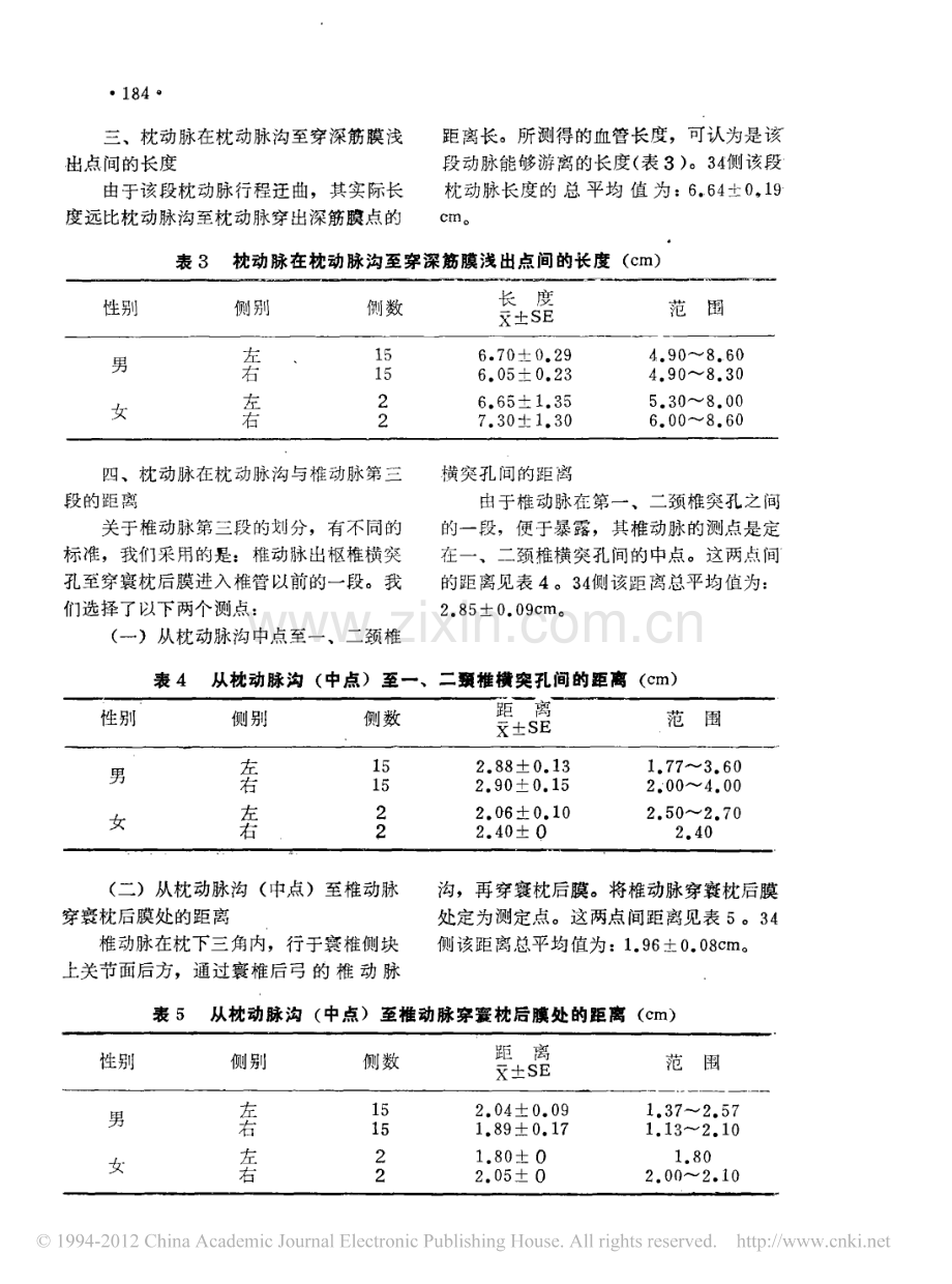 枕动脉的应用解剖.pdf_第3页