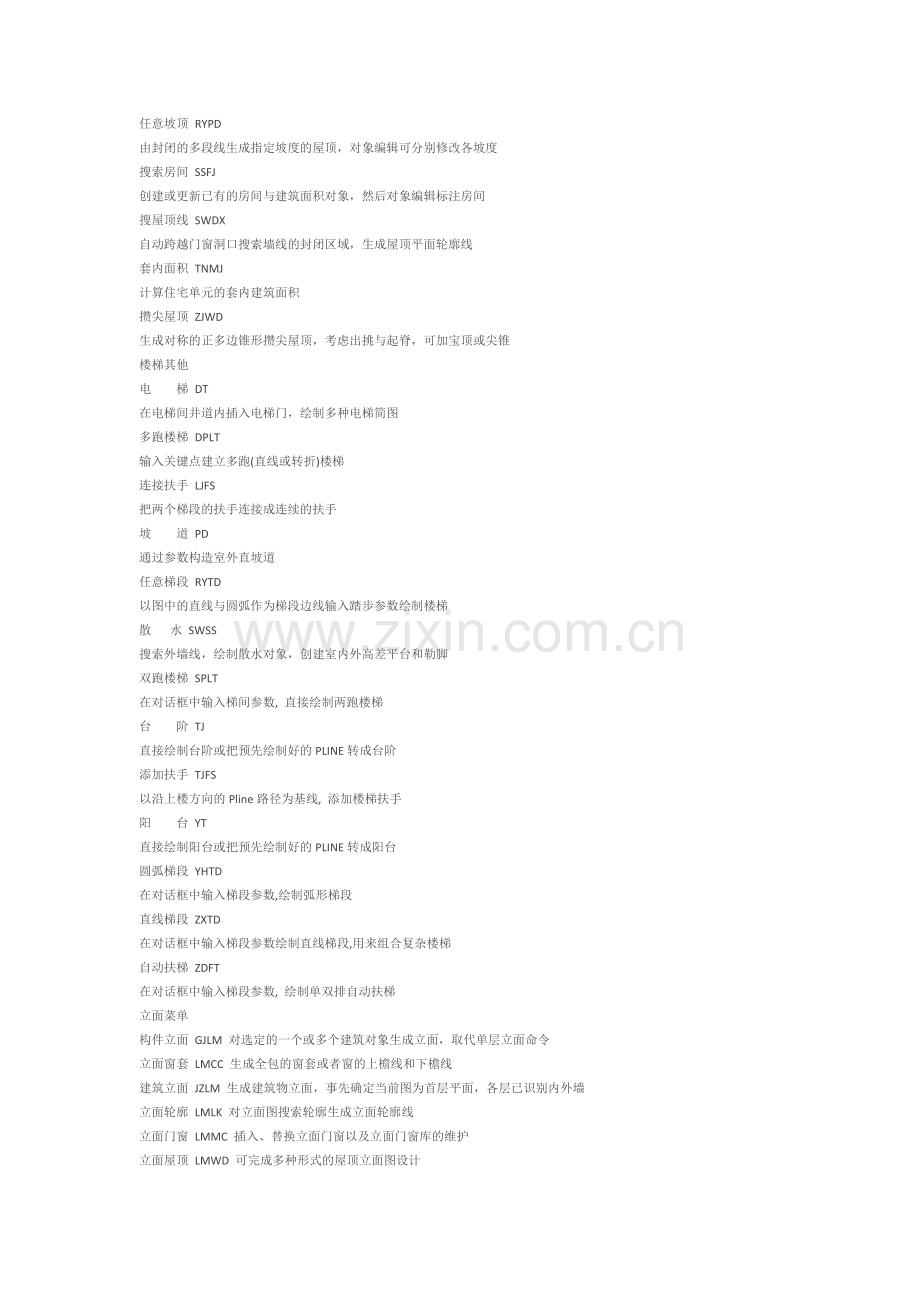 天正常用建模快捷键.doc_第3页