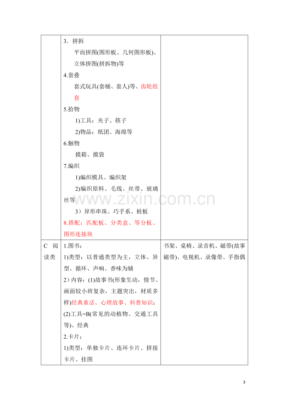 【益智区】中班.doc_第3页