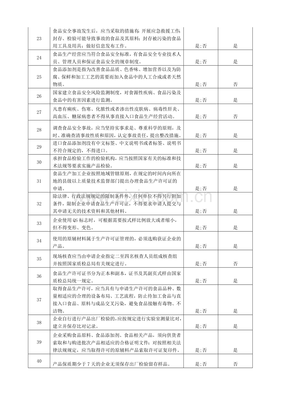 判断题题库.doc_第2页