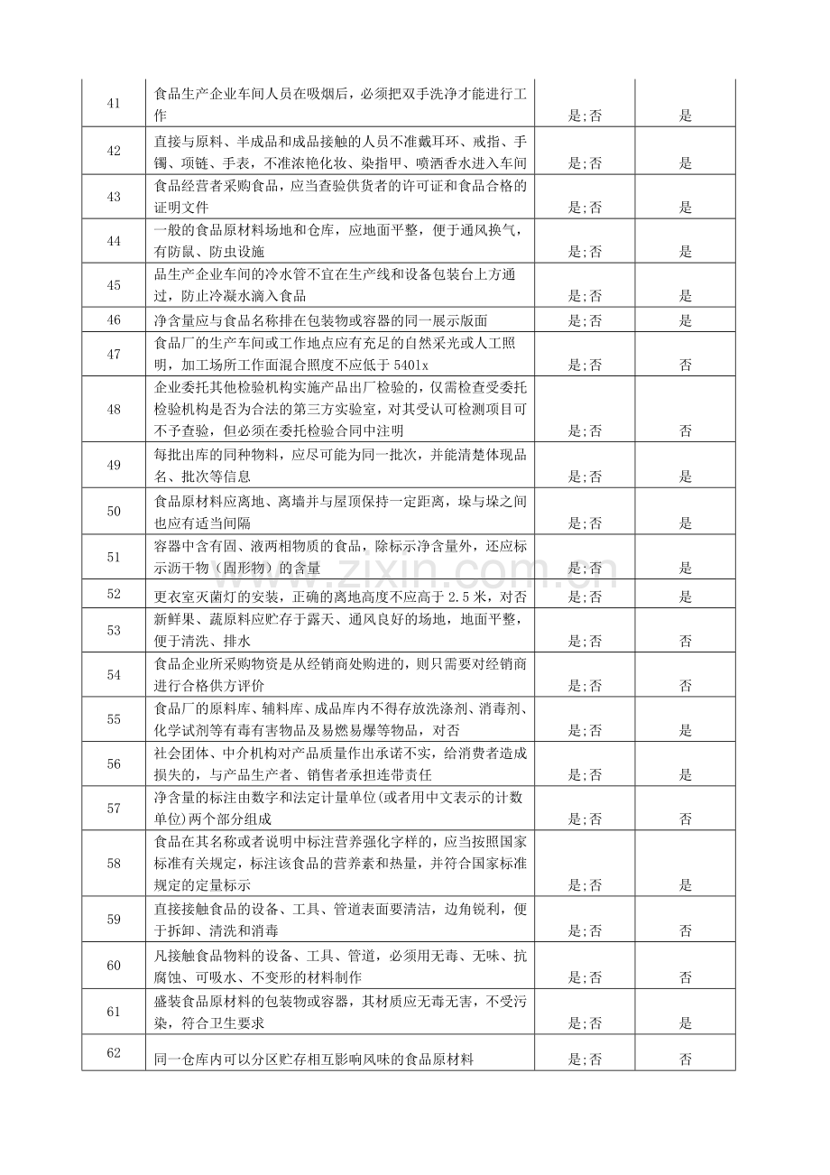 判断题题库.doc_第3页