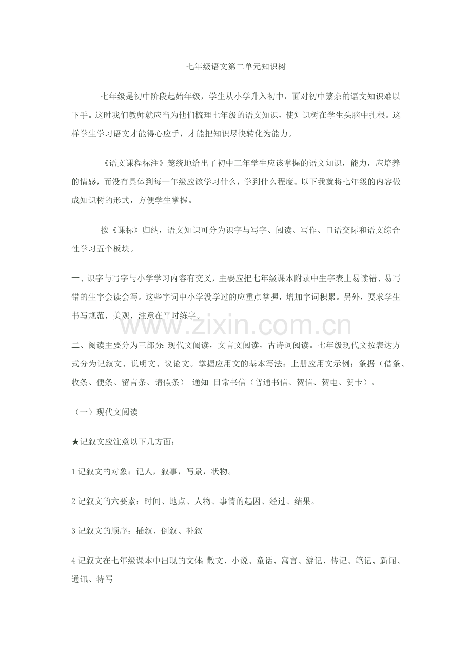 七年级语文第二单元知识树.docx_第1页