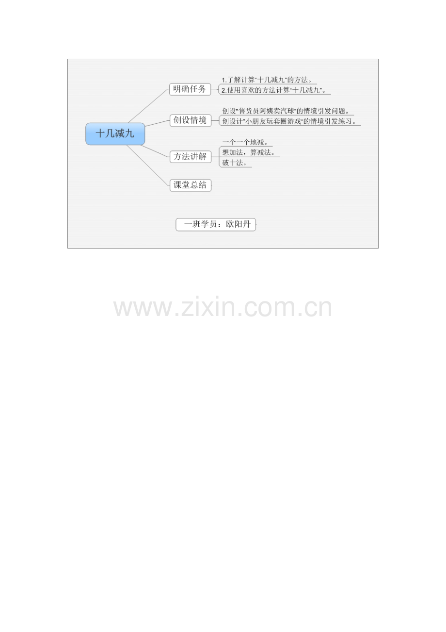 欧阳丹的思维导图.docx_第1页