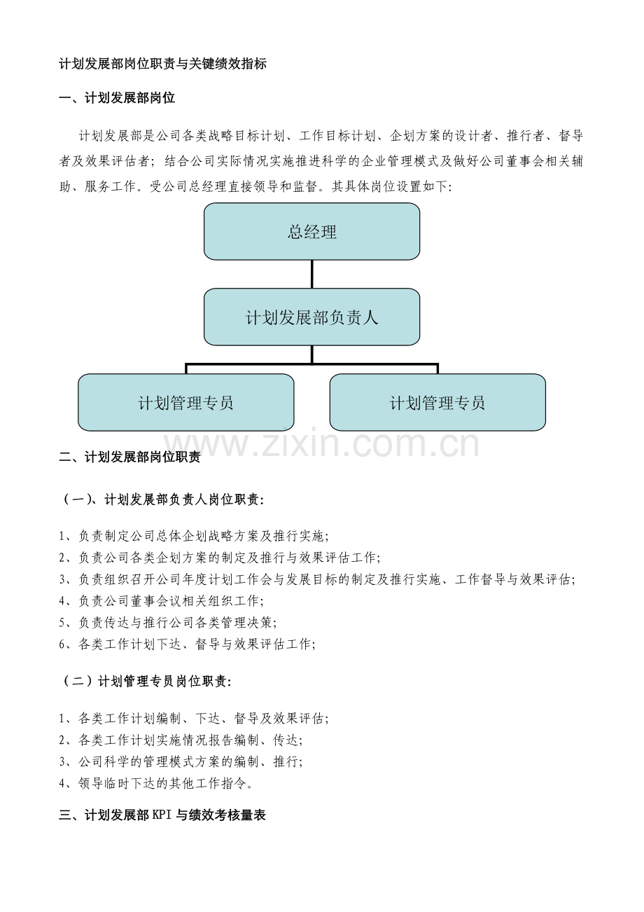 企业计划部岗位职责与关键绩效考核 模板.doc_第1页