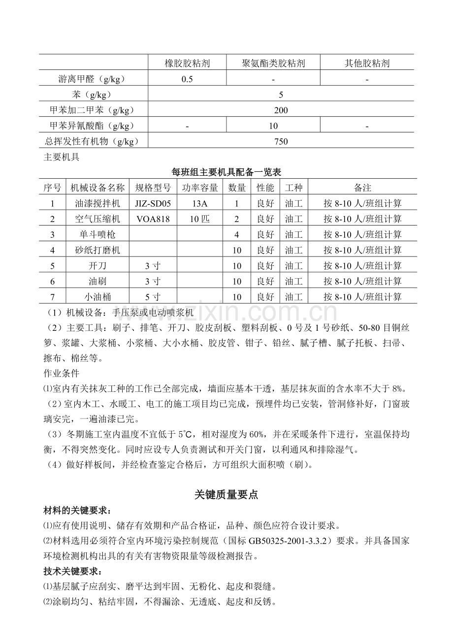 一般刷(喷)浆工程施工工艺标准.doc_第3页