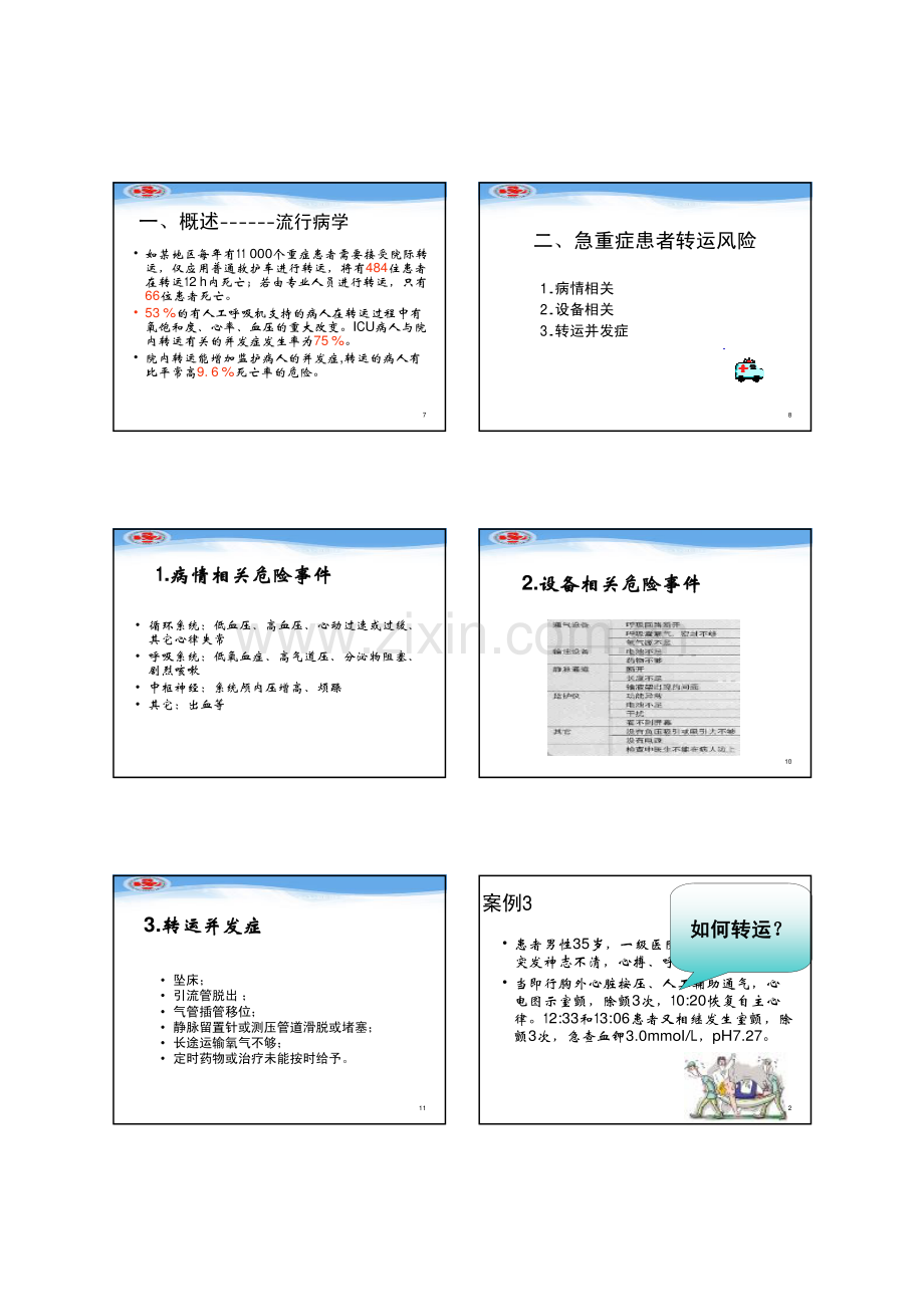 急重症患者转运风险评估与实施.pdf_第2页